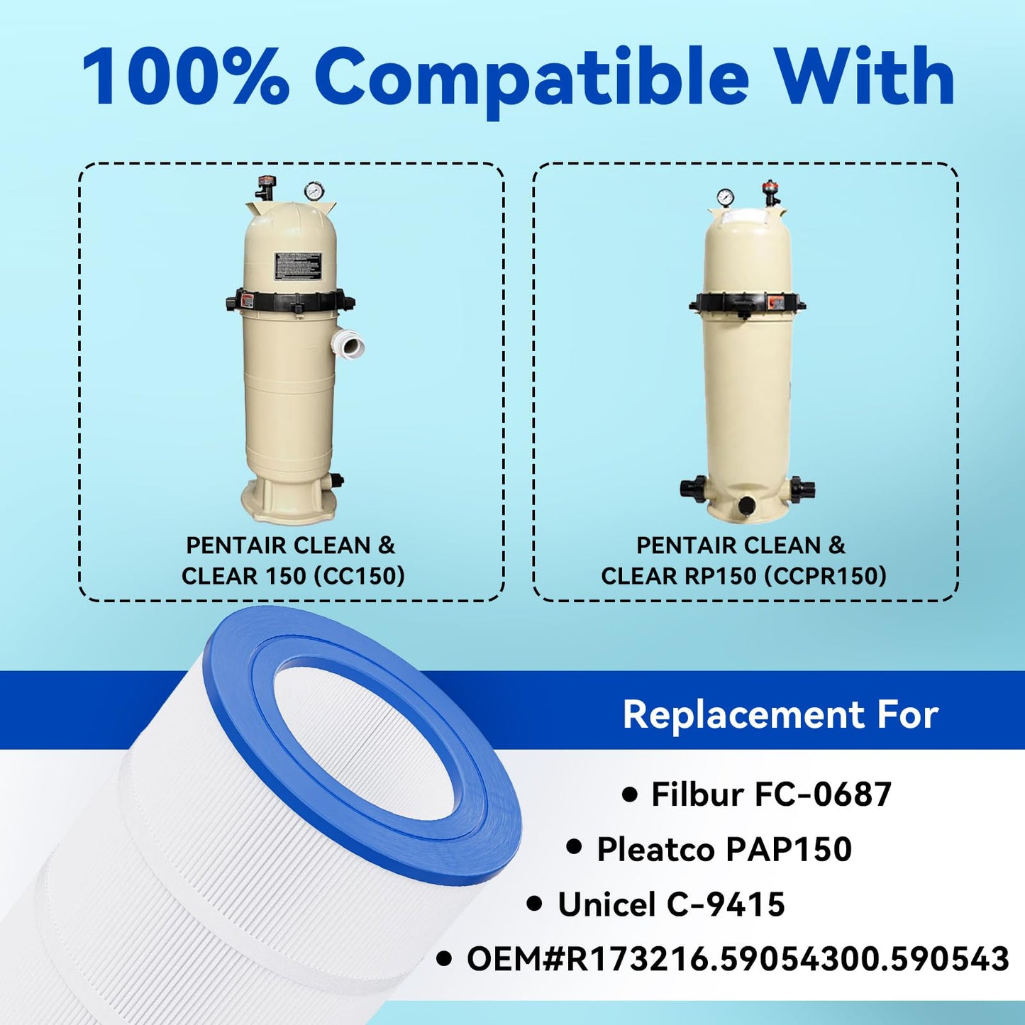 Hiioors CC150 Pool Filter Cartridge, Compatible with Pentair Clean & Clear 150, Replace Pentair R173216, Pleatco PAP150, Unicel C-9415, 150 sq.ft, Heavy Duty 5 oz+ Trilobal Fabric