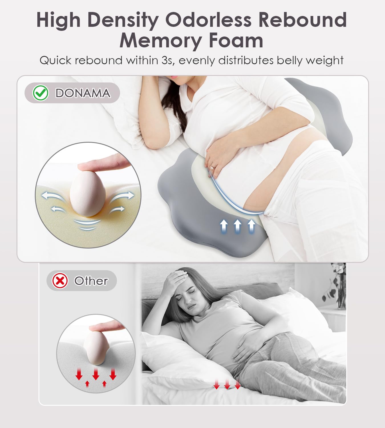 Pregnancy Pillows for Sleeping, Memory Foam Maternity Pillow Support for Back Belly HIPS, Adjustable Travel Wedge Pillow for Pregnant Women, Side Sleeping Pregnant Pillows with Cooling Pillowcase