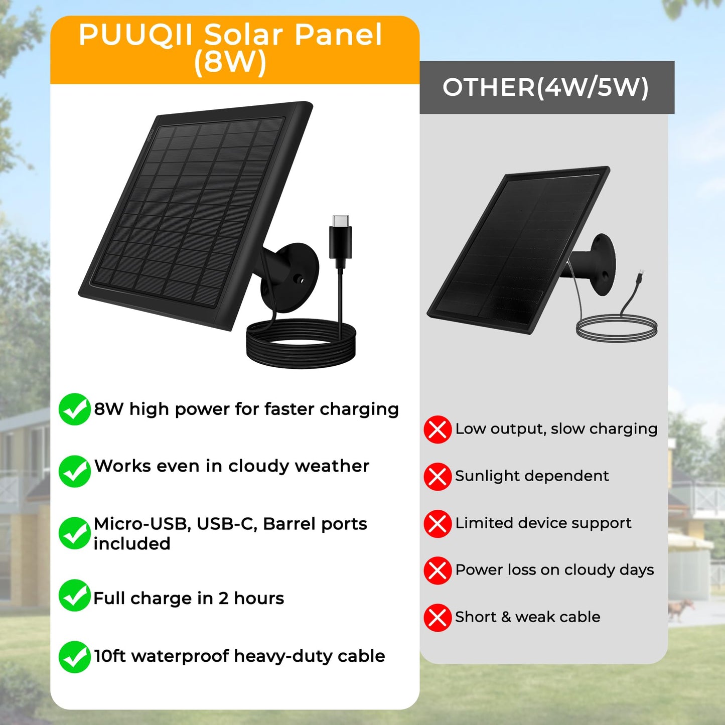 8W Solar Panel for Ring Camera, 3-Pack Solar Panel Charger Compatible with Ring Stick Up Cam Battery, Spotlight Cam Battery, Includes Barrel Plug to USB-C Adapter, IP65 Waterproof, 10ft Cable