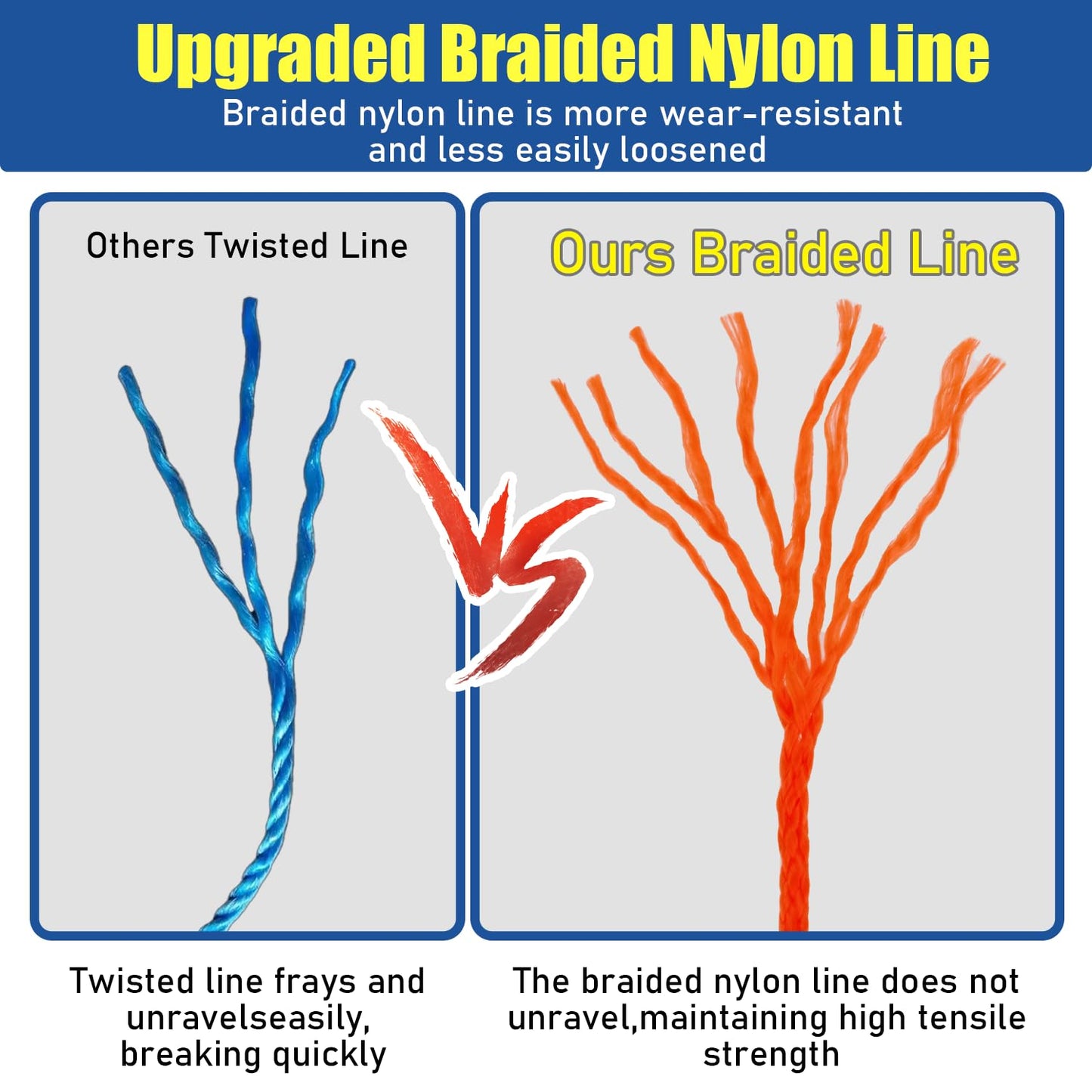 LURKA Mason Line String,#18 540 Feet Braided Construction Nylon Line with 5 Built-in Levels and Spool Fluorescent String Line for Precision Work, DIY, and Gardening (Fluorescent Orange)