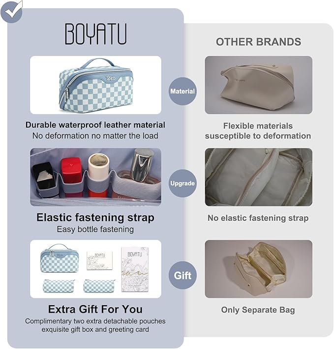 BOYATU Travel Makeup Bag Organizer Cosmetic Bag: 3 Pcs Set Make up Bags for Women with Handle - Waterproof Vegan Leather Toiletry Bag (01-G-Blue)