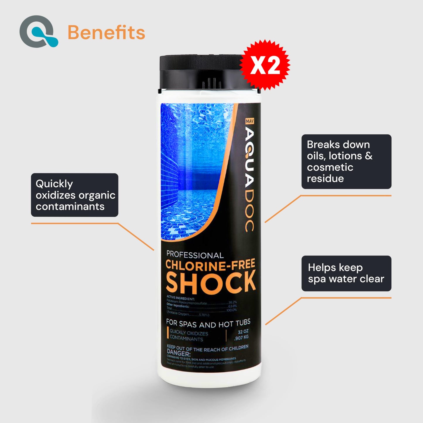 AquaDoc Non Chlorine Hot Tub Shock - 32oz (2 Pack) - Enhanced Spa Shock to Assist Bromine and Chlorine - Spa Oxidizer Made in USA