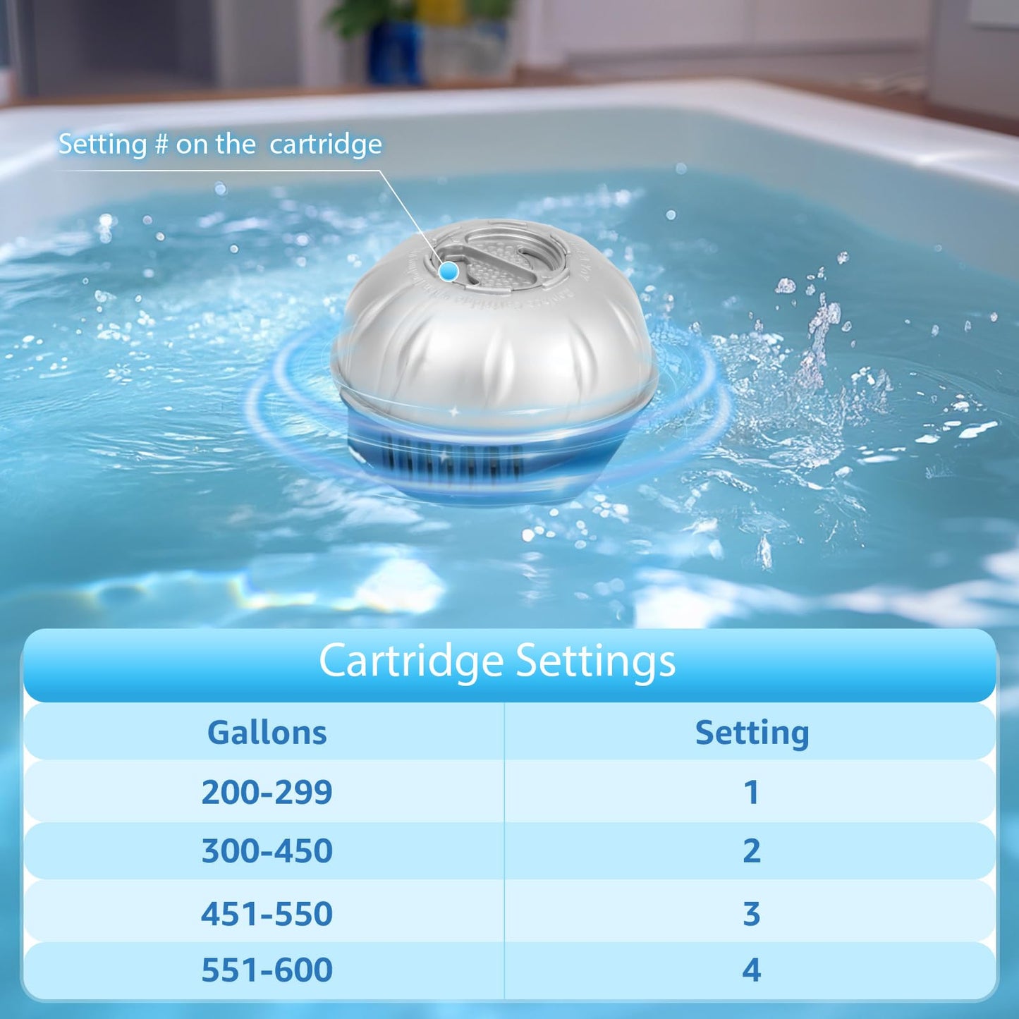 wixseed Hot Tub Cartridges Copmatible with Frog Ease Floating System Ideal up to 600 Gallons,4 Packs-Pro Series