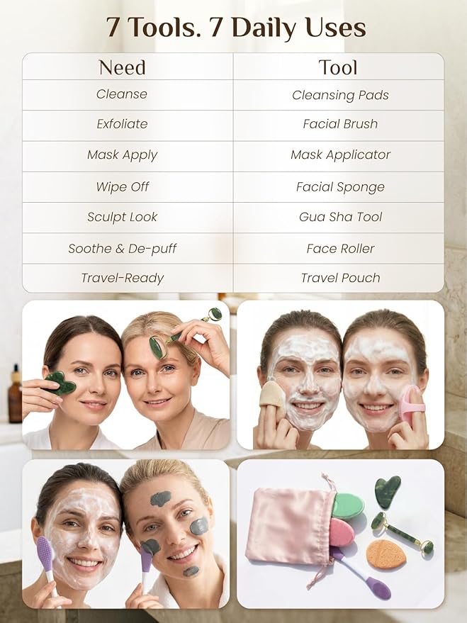 Rena Chris Gua Sha and Face Roller Set: Face Skin Care Tools with Facial Cleansing Brush, 2 Silicone Scrubber Pads & Face Sponge, Travel Bag, Self Care Gift