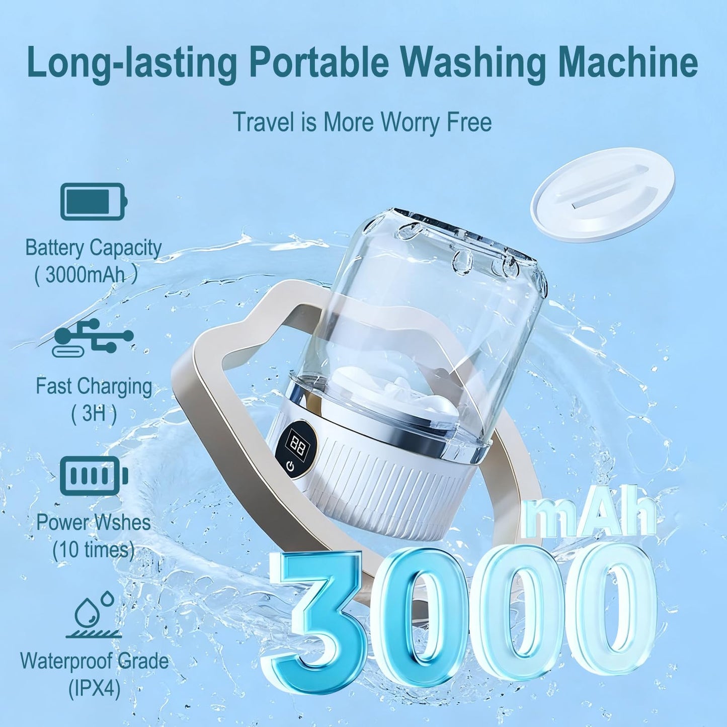 Portable Washing Machine, Compact Laundry Washer Deep Cleans Small Clothes, Socks, Underwear, Mini Washing Machine Rechargeable for Apartment, RV, Hotel, Travel & Camping Use