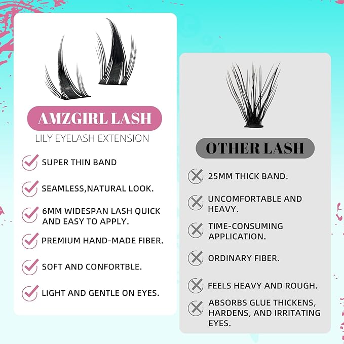 Lash Clusters Kit 160PCS Fairy Eyelash Clusters Kit with Lash White Bond and Seal,Eyelash Glue Remover and Applicator, Manga Eyelashes Wide Stem Cluster Eyelashes Extensions Kit(Lily,C-Mix10-18mm)