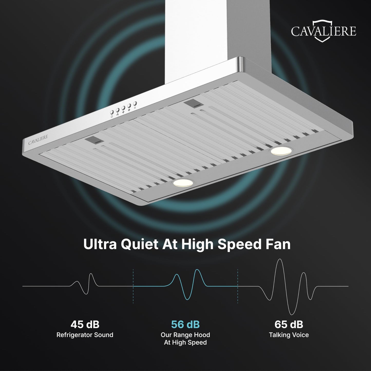 CAVALIERE Value-Focused 462 CFM Wall Mount Range Hood 30 Inch, 3-Year Warranty, Enhanced Stainless Steel, Ducted/Ductless Range Hood Convertible (Kit Included) LED Lights, Baffle Filter, Touch Control