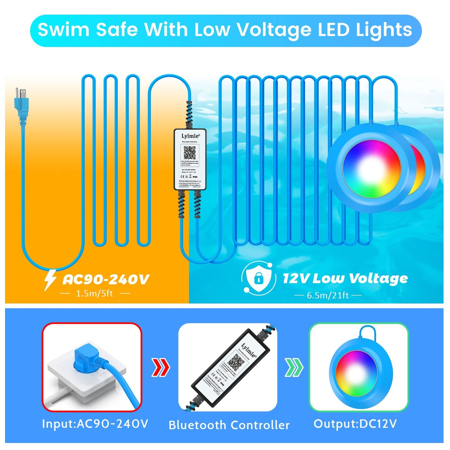 LyLmLe LED Pool Lights 50W Double Lights for Giant Pools, 12V APP Control Underwater Light with Magnet & Timer, 2000lm, IP68 Waterproof Submersible Light for Aboveground and Inground Pools