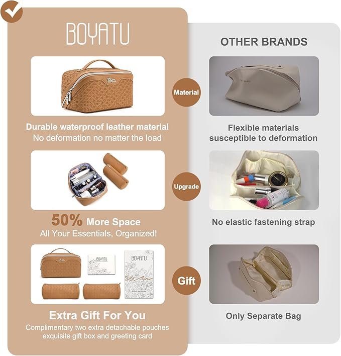 BOYATU Travel Makeup Bag Cosmetic Bags for Women: Large Capacity 3 Pcs Set Make up Bag with Compartments - Waterproof Vegan Leather Toiletry Organizer Bags with Handle (M-74Yellow Brown)