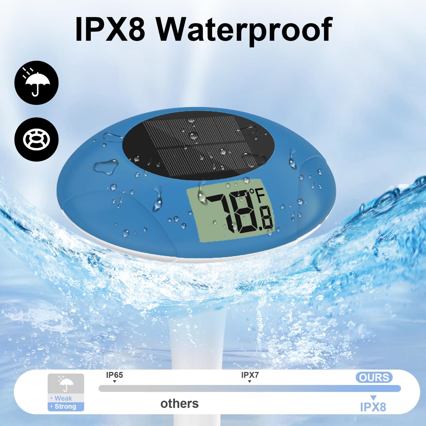 Digital Pool Thermometer Floating Easy Read –Solar Powered Floating Digital Temperature Gauge for Accurate Testing, Big LCD Screen for Easy Reading, °C/°F Display, IPX-8 Waterproof (Navy Blue)