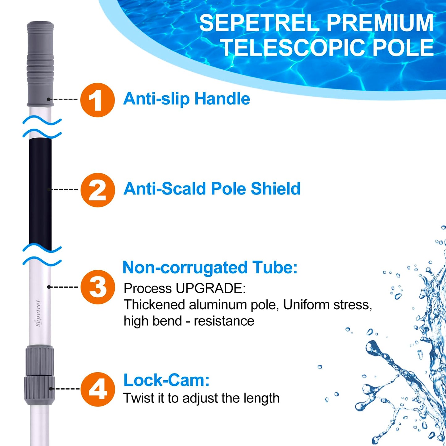 Sepetrel Pool Pole-Upgraded Professional 15 Foot Telescoping Swimming Pool Pole with Threaded Tips,Adjustable Telescopic Poles,for Skimmer Net,Brush,Vacuum Head