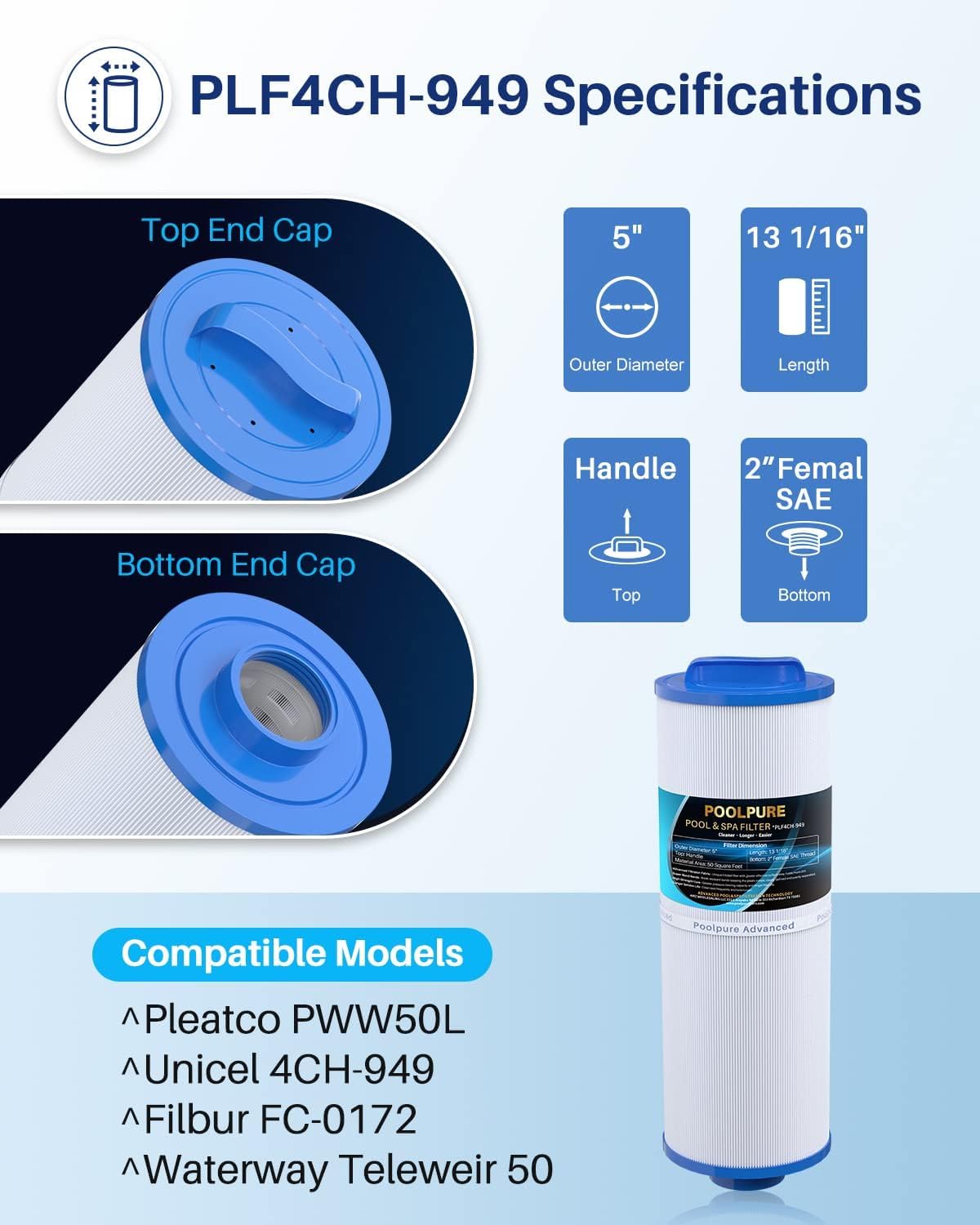 POOLPURE 4CH-949 Spa Filter Replaces Pleatco PWW50L, 200702, fil50-5d13h15fct-3, Filbur FC-0172, SD-01143, 817-4050, Waterway Teleweir 50, Rising Dragon 50, hot tubs filter cartridge 2 PACK