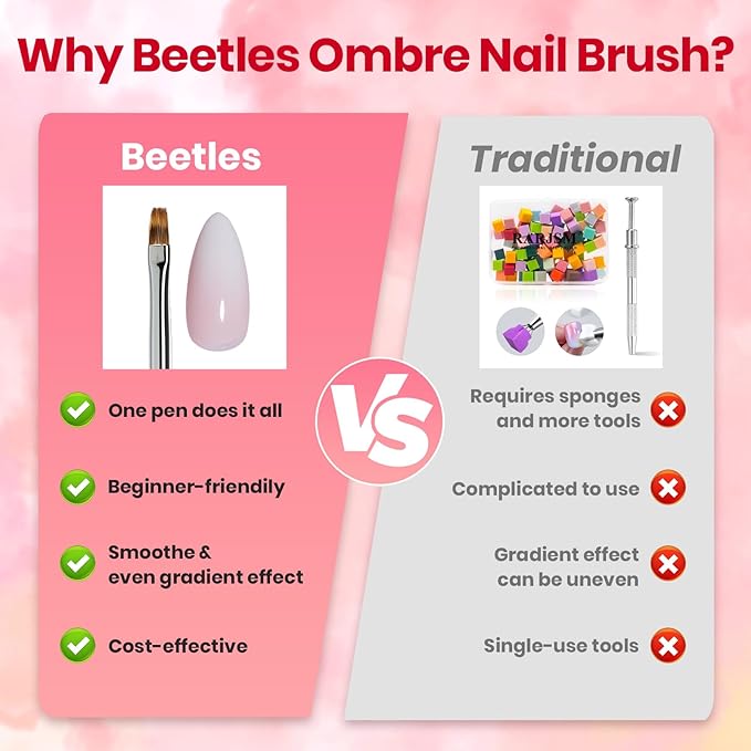 Beetles Nail Art Brush 1Pcs Ombre Gel Nail Art Design Pen Painting Tools Ombre Gradient Fingernail Brush Nails Cleaning Brushes Nails Salon Diy at Home