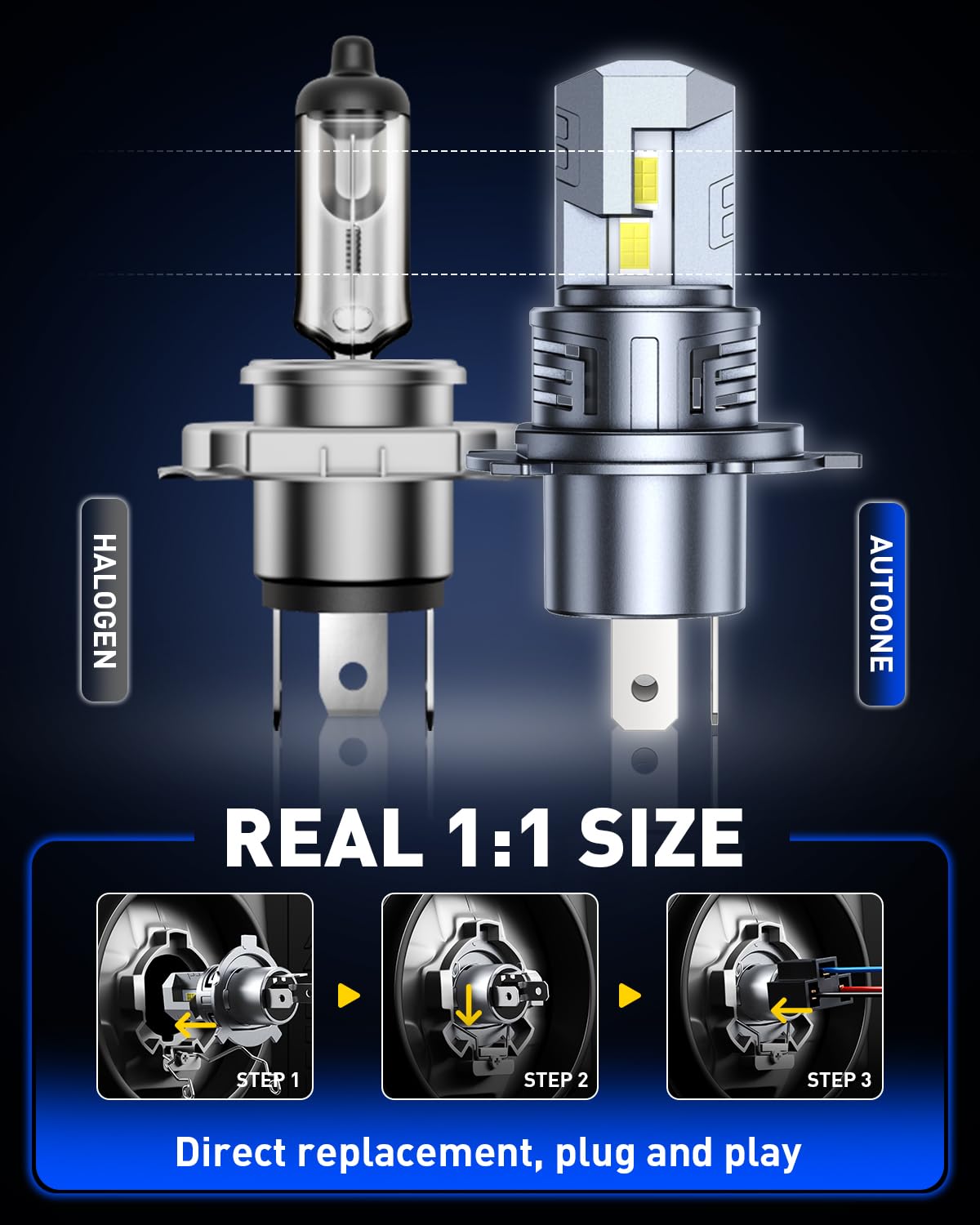 AUTOONE 9003 H4 HB2 LED Bulbs 50000LM for Automotive Halogen, 99% Compatibility, Plug-N-Play, 70,000+H Longer Lifespan