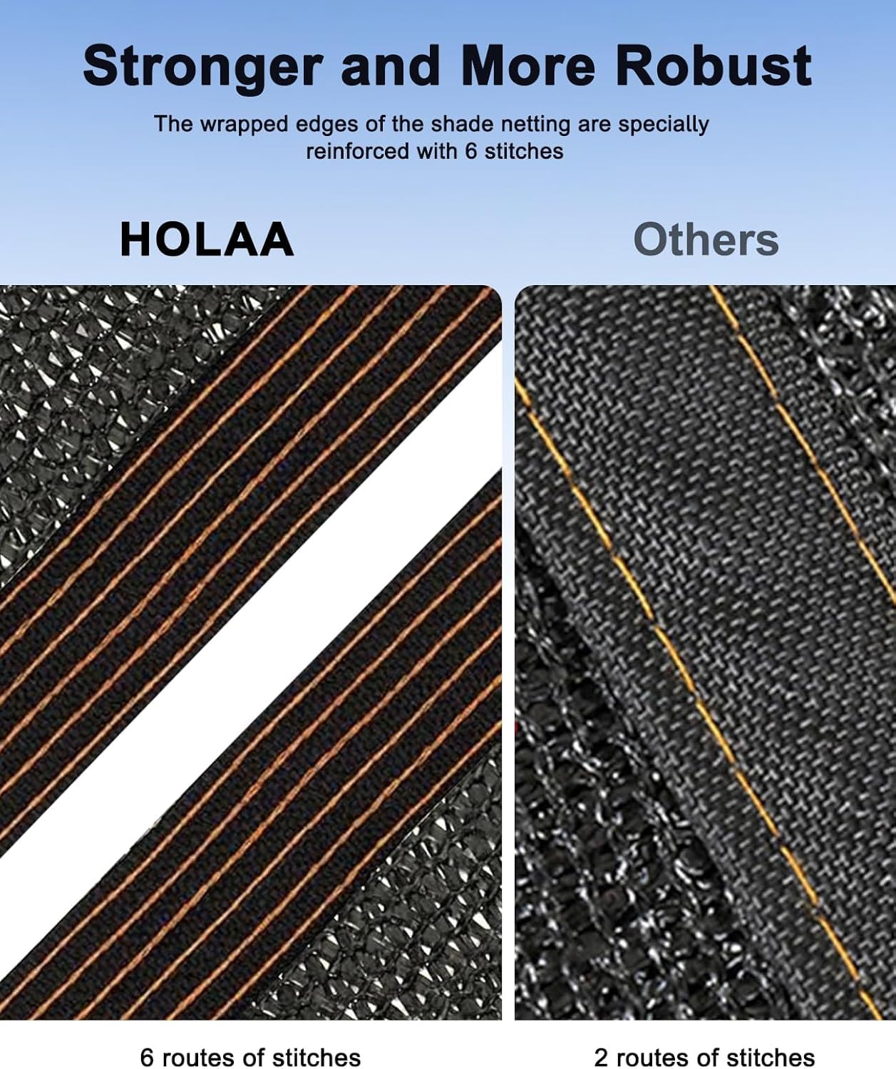 60% Shade Cloth,16x20ft Tear Resistant Sun Shade Net with Reinforced Grommet,Durable Garden Shade Tarp Cover for Greenhouse,Plant Cover, Chicken Coop,Patio and Pergola,Black
