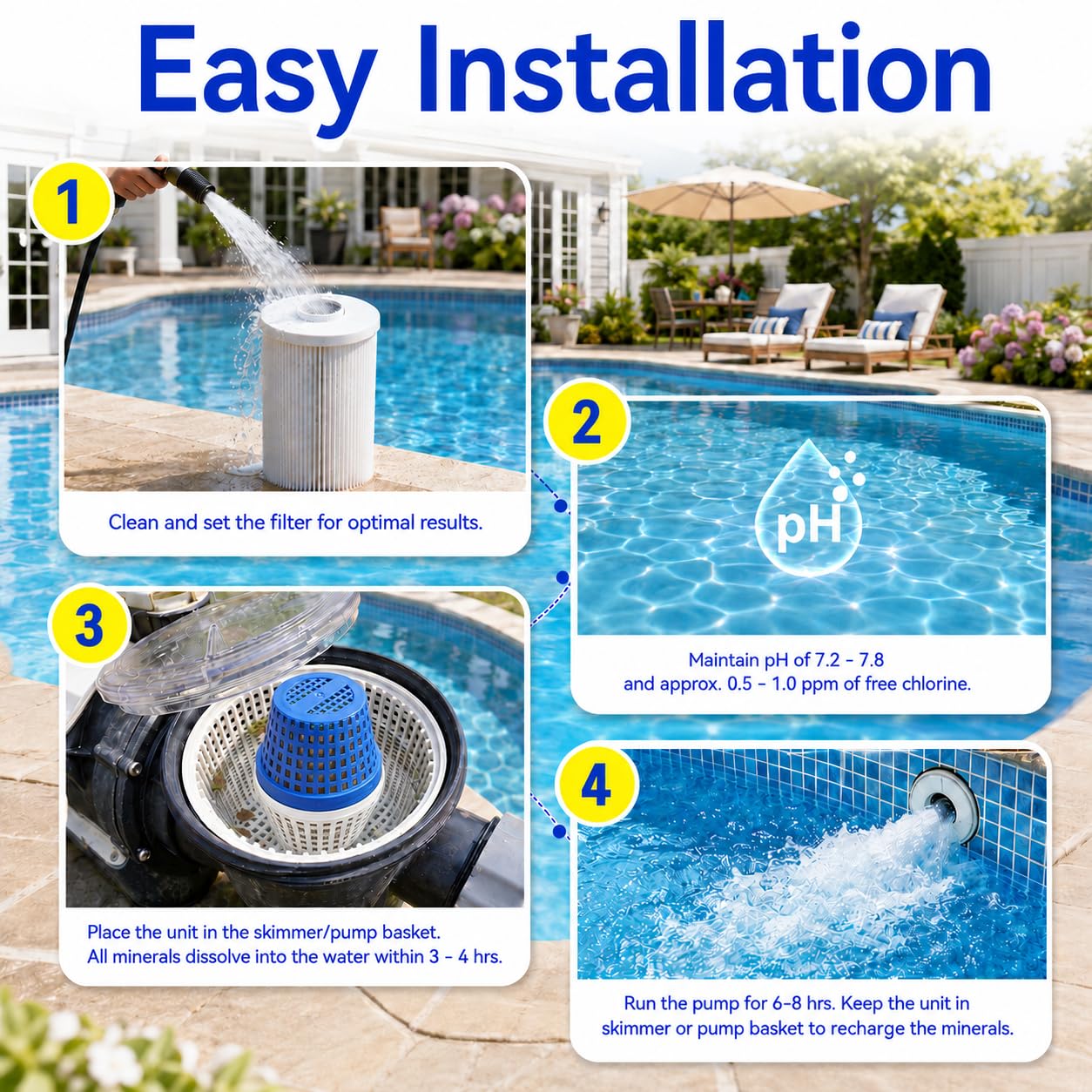 Pool Unit 7.5k-20k Gallons Replacement for Pool RX, Compatible with Mineral Cartridge Above Ground and Inground Pools Filter Replacement