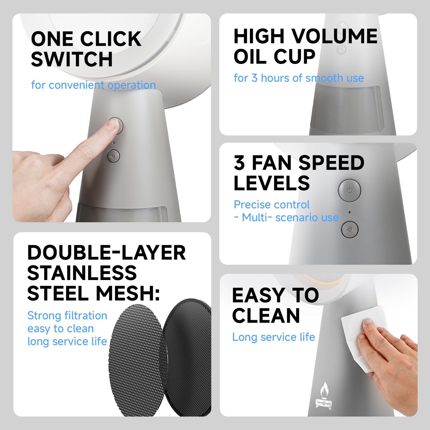 AMZRVSTUDIO Portable Range Hood 3-Speed Suction Desktop Compact Range Hood with 3 Activated Carbon High-Absorption Cotton Replace Filter Low Noise Kitchen Exhaust Fan (grey)