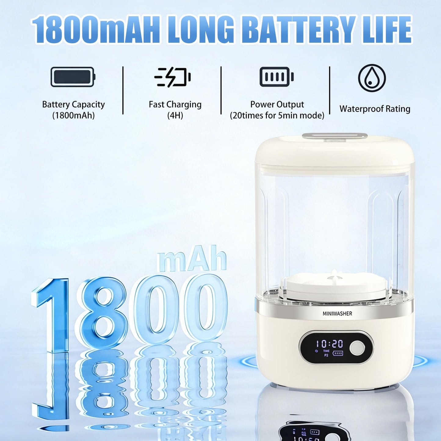 Portable Washing Machine,1L Mini Washer Machine for Towel,Underwear,Socks & Baby Clothes, Small Portable Lavadora for Travel, Home Use and Camping
