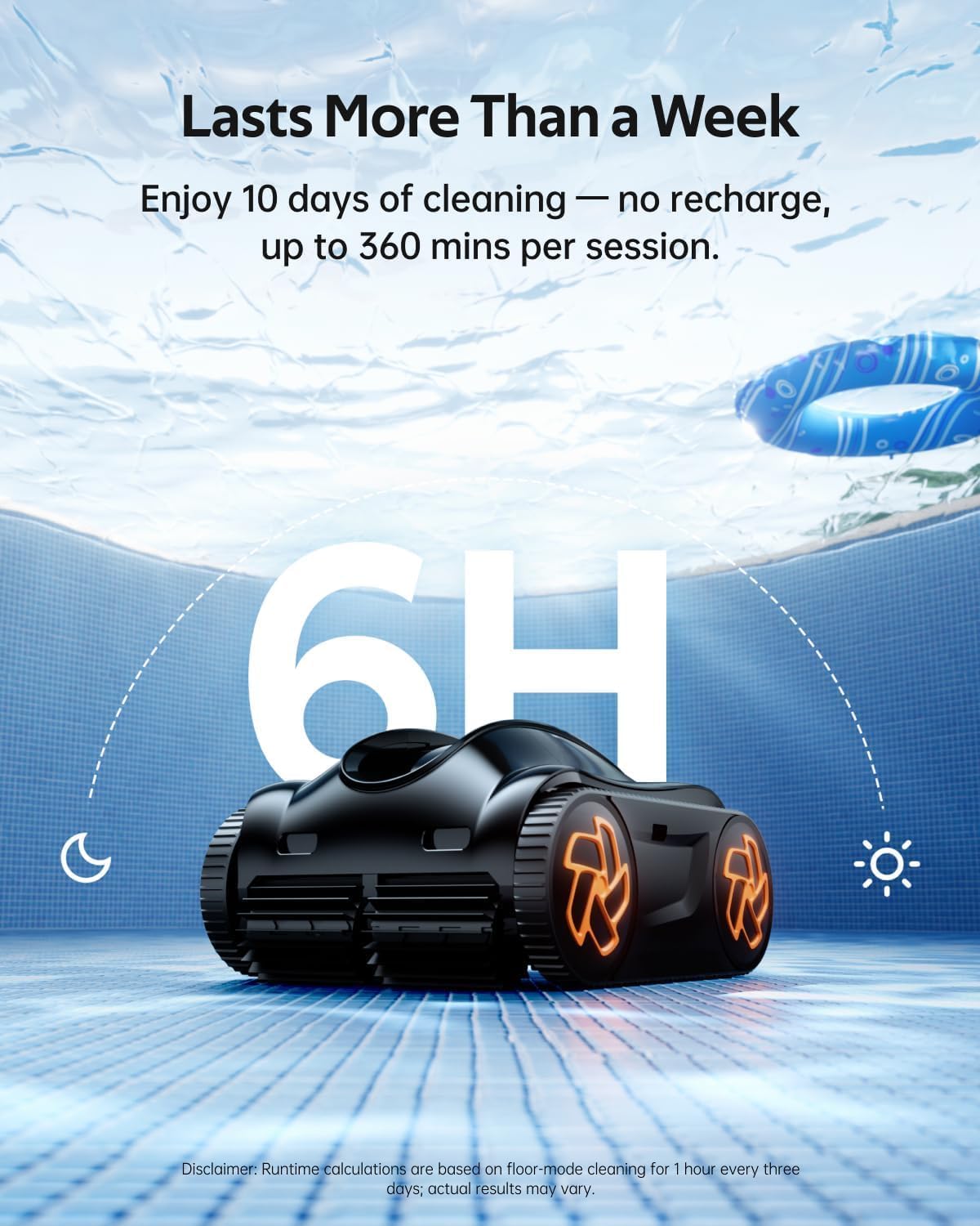 iGarden Pool Cleaner K Series, 6H Cordless Robotic Pool Vacuum for Inground & Above Ground Pools, AI Timer, Smart Navigation, Floor, Walls&Waterline Scrubber, Touchscreen, Auto-Parking