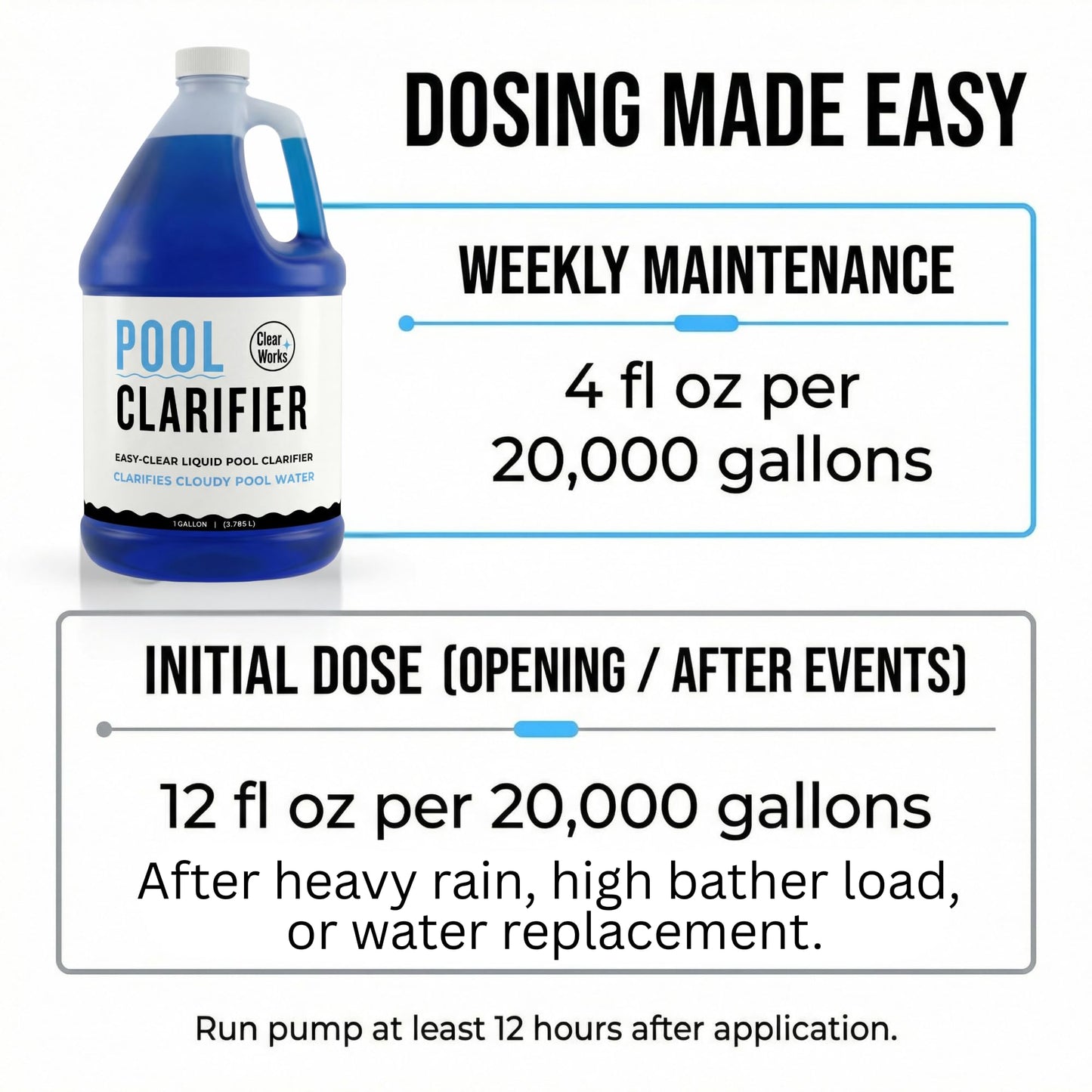 Pool Clarifier & Water Clarifier Liquid – 1 Gallon (128 fl oz) – Clears Cloudy Pool Water, Improves Filtration Capture, Chlorine & Saltwater Compatible Pool Chemicals for Above Ground & Inground Pools