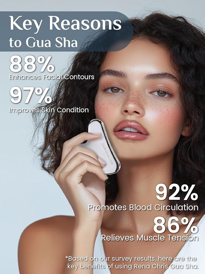 Rena Chris Gua Sha Facial Tools, Stainless Steel Guasha Tool for Acupuncture, Manual Massage Tool for Jawline Sculpting and Puffiness Reducing, Gua Sha Facial Massage Tool, Skin-Care Gift (Silver)