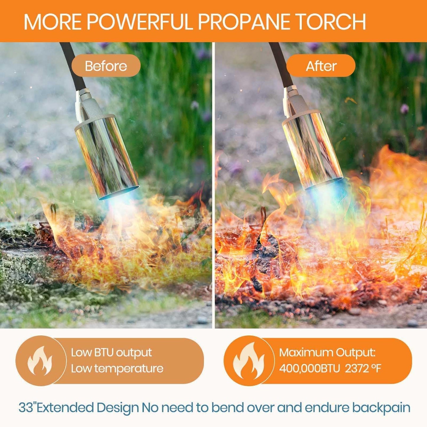 CALPOSE Propane Torch, Flamethrower Heavy Duty High Output 400,000BTU Weed Burner Torch with 12FT Hose, for Garden Wood Roofing Snow Road, Compatible with POL, QCC1 and 1LB Adapter (3 In 1)