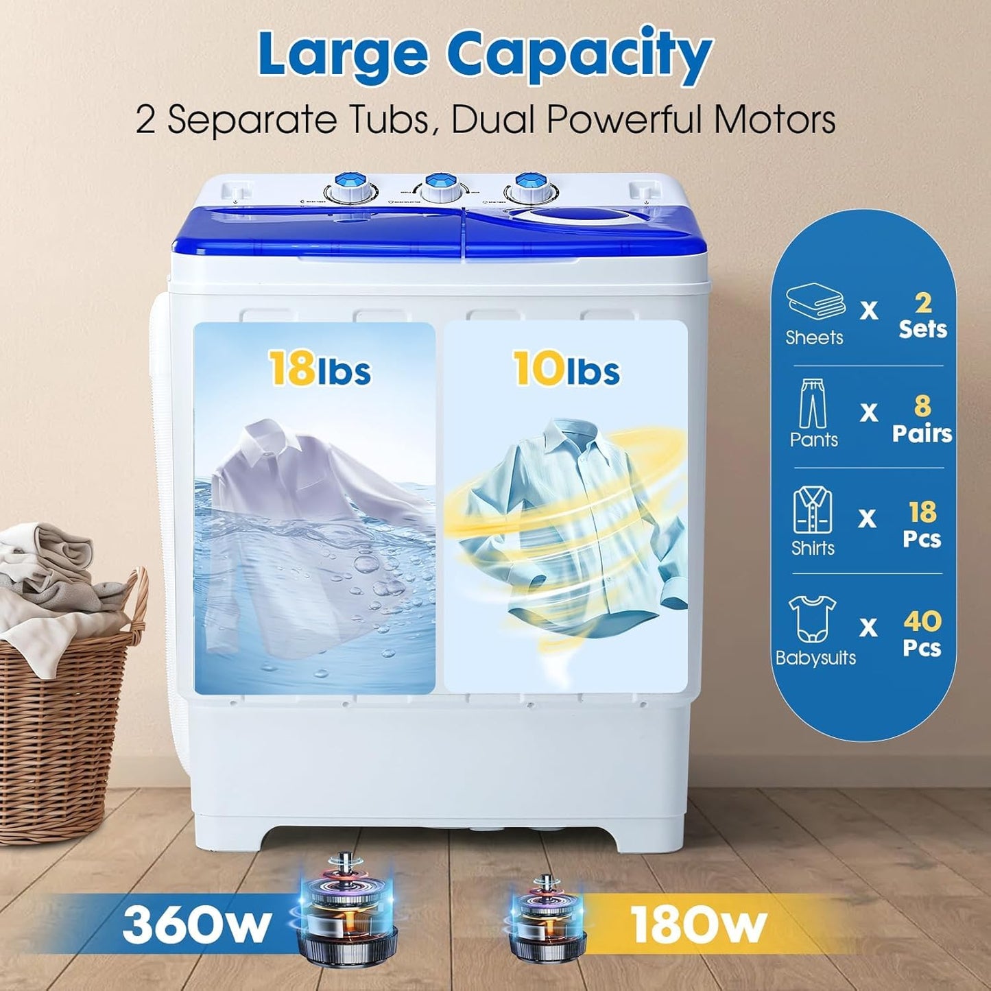 PLENTORA Portable Washing Machine, 28lbs Twin Tub with Drain Pump and Hose, 18lbs Wash 10lbs Spin Cycle, Compact Semi-Automatic Washer and Spinner Combo for Apartments, Dorms, RVs, Camping, Navy