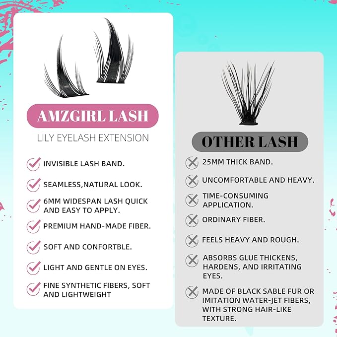 Lash Clusters 160PCS Fairy Eyelash Clusters with Manga Eyelashes Wide Stem Cluster Eyelash Extensions Natural Individual Lashes Cluster for Beginner Use at Home(Lily,C-Mix10-18mm)
