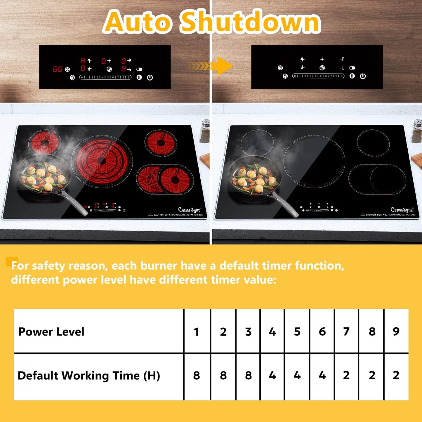 36 Inch Electric Cooktop 5 Burner, 9200W Built-In Ceramic Radiant Stove Top, 240V Hardwired, Works with All Cookware, Touch Control, Timer, Child Lock, Easy Clean Glass Surface