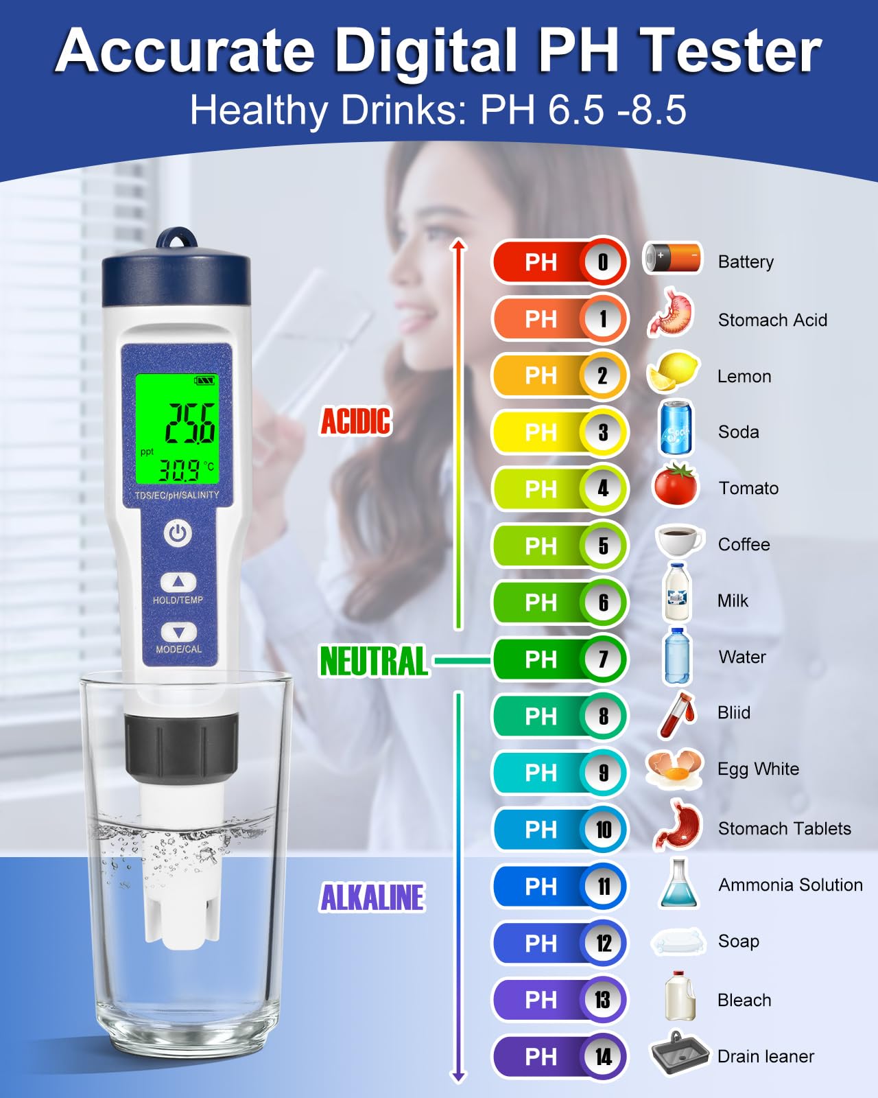 Pool Salt Tester, Digital Salt Water Pool Tester & Ph Tester, Salt Tester for Saltwater Pool, Digital Salinity Tester for Water, 5 In 1 Salinity Ph Temp EC and Tds Meter for Pool, Saltwater Aquarium