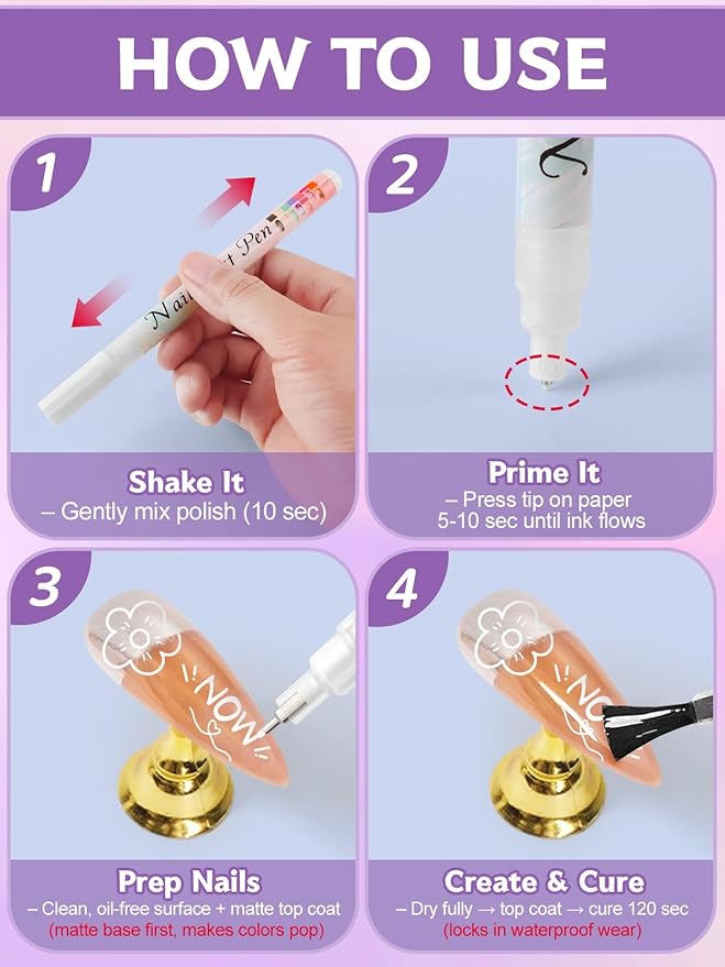 1 PCS White Nail Art Polish Pens, Kalolary 0.5mm Nail Art Markers Nail Point Graffiti Dotting Pen Drawing Painting Liner Brush for DIY Nail Art Beauty Adorn Manicure Tools