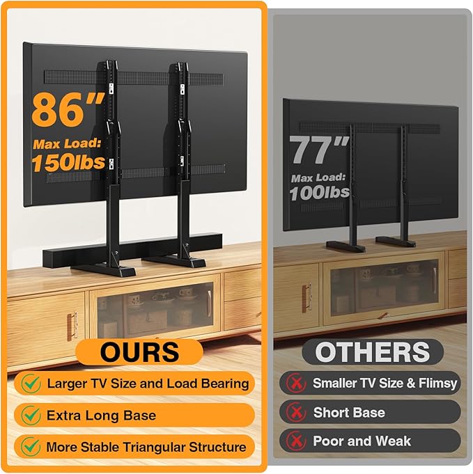 Universal TV Legs, Table Top TV Stand Base with Height Adjustable for Most 37 to 86 Inch TVs, Wobble-Free Replacement with Cable Management, Holds up to 150lbs, Max VESA 800x600mm, Black (Black)