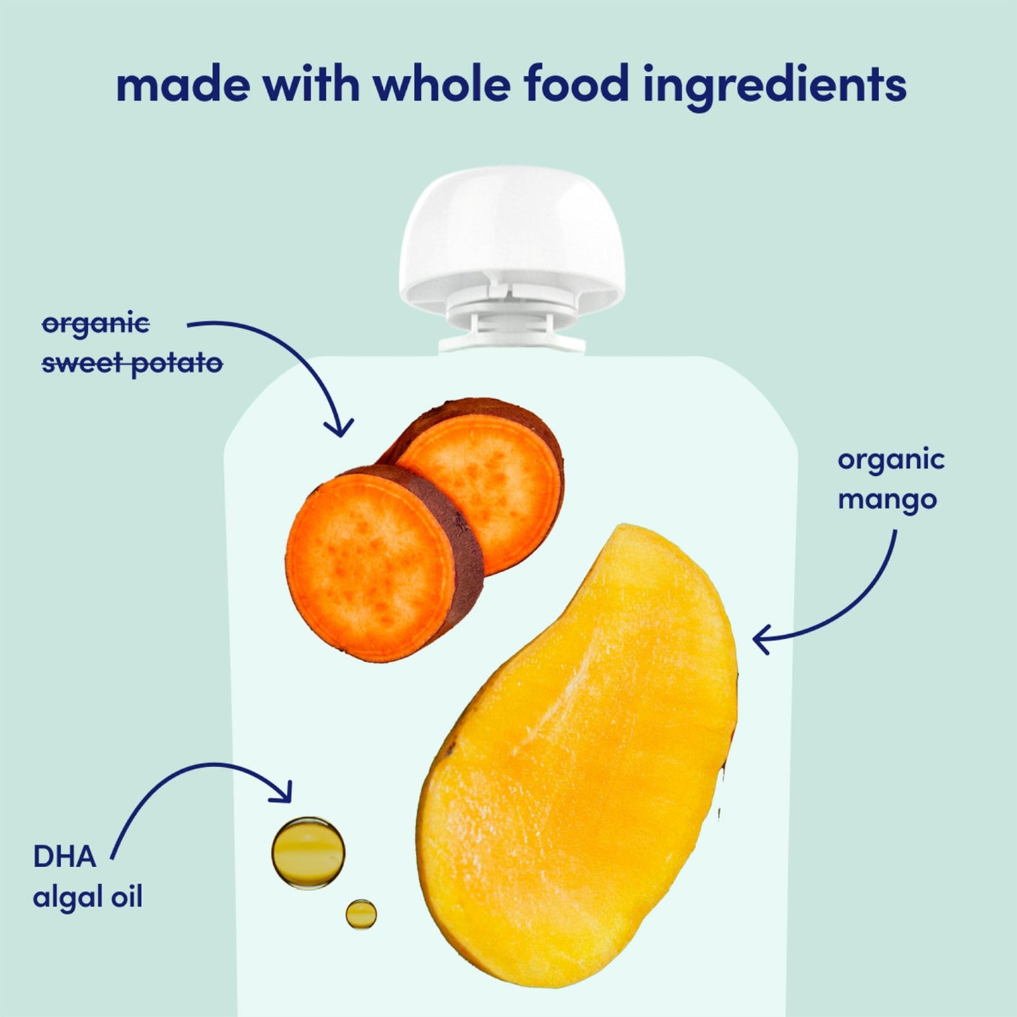 Cerebelly Organic Baby Food Pouches, Sweet Potato Mango Purees, 16 Nutrients, No Added Sugar, Fiber & Non-GMO, 4oz, 12 Pack