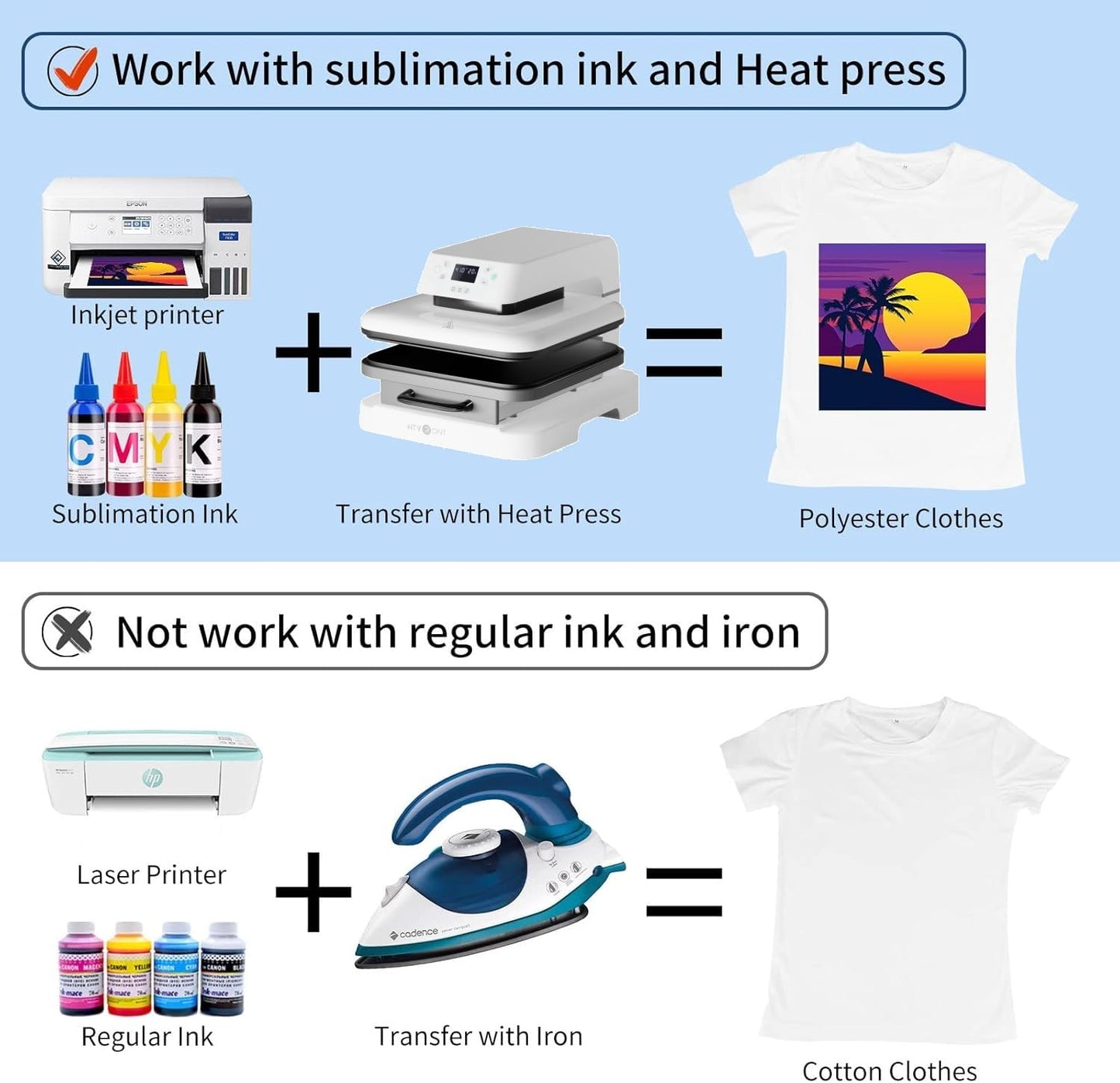 HTVRONT Sublimation Paper 8.5x11 Inch 120 Sheets | High Transfer Rate Printer-Friendly Sublimation Sheets for T-Shirts & Mugs | Compatible with Epson/HP/Canon (A4 Size, Quick-Dry, No Curl)