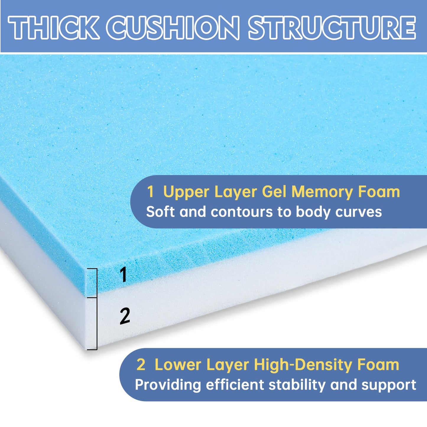 Upholstery Foam, 72" x 24" x 3" High Density Gel Memory Foam Padding Couch Cushion Support, Cut to Size Foam Replacement Pad for Sofa Sag Support