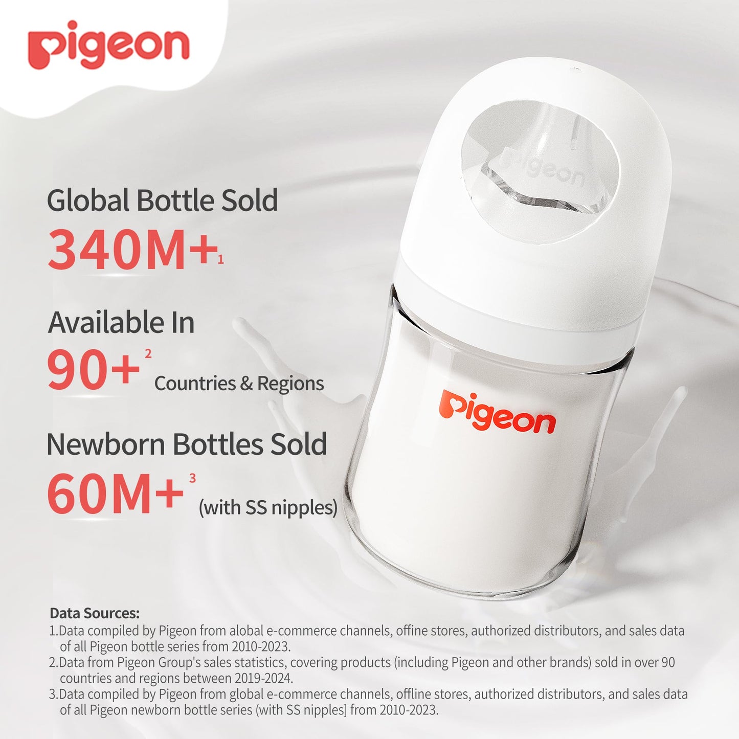 Pigeon PP Nursing Bottle Wide Neck, Anti-Colic, Streamlined Body, Natural Feel, Easy to Clean, 8.1 Oz(Pack of 4), Includes 4pcs M Nipples (3m+)