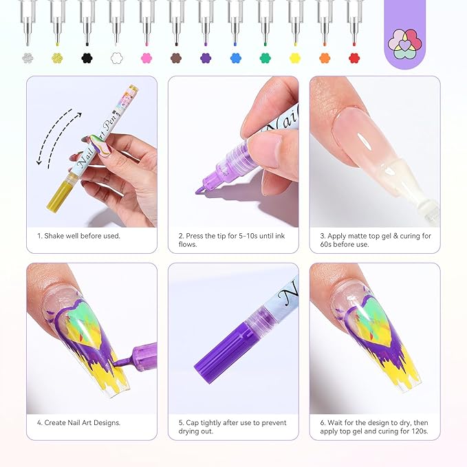 SAVILAND Nail Art Pens Set: 12 Colors 0.5MM Quick-Drying 3D Nail Polish Pens Ultra-Fine Tip Paint Markers for Precise Dotting, Liner & Detailing Design for Beginners, DIY Home Salon Manicure Supplies