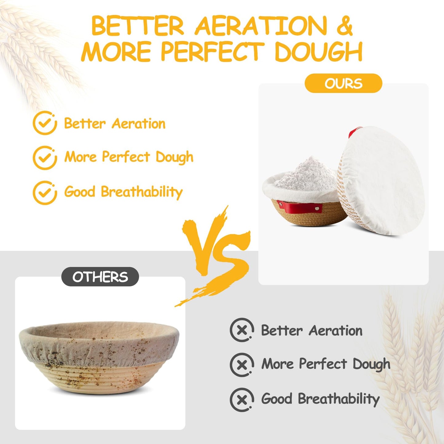 Dimpola Banneton Bread Proofing Basket - Cotton Banneton Basket Set of 2 Sourdough Proofing Basket Round Proofing Bowls Handmade Rattan Baskets and Liners
