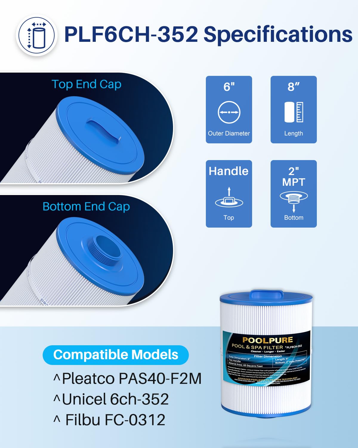 POOLPURE 6CH-352 Hot Tub Filter Replaces Artesian Spas 06-0014-12, Master Spas PMA-R1, X268546, PAS40-F2M, Unicel 6CH-352, Filbur FC-0312, AK-90131, 40 Sq. Ft Spa Filter Cartridge, 2 Pack