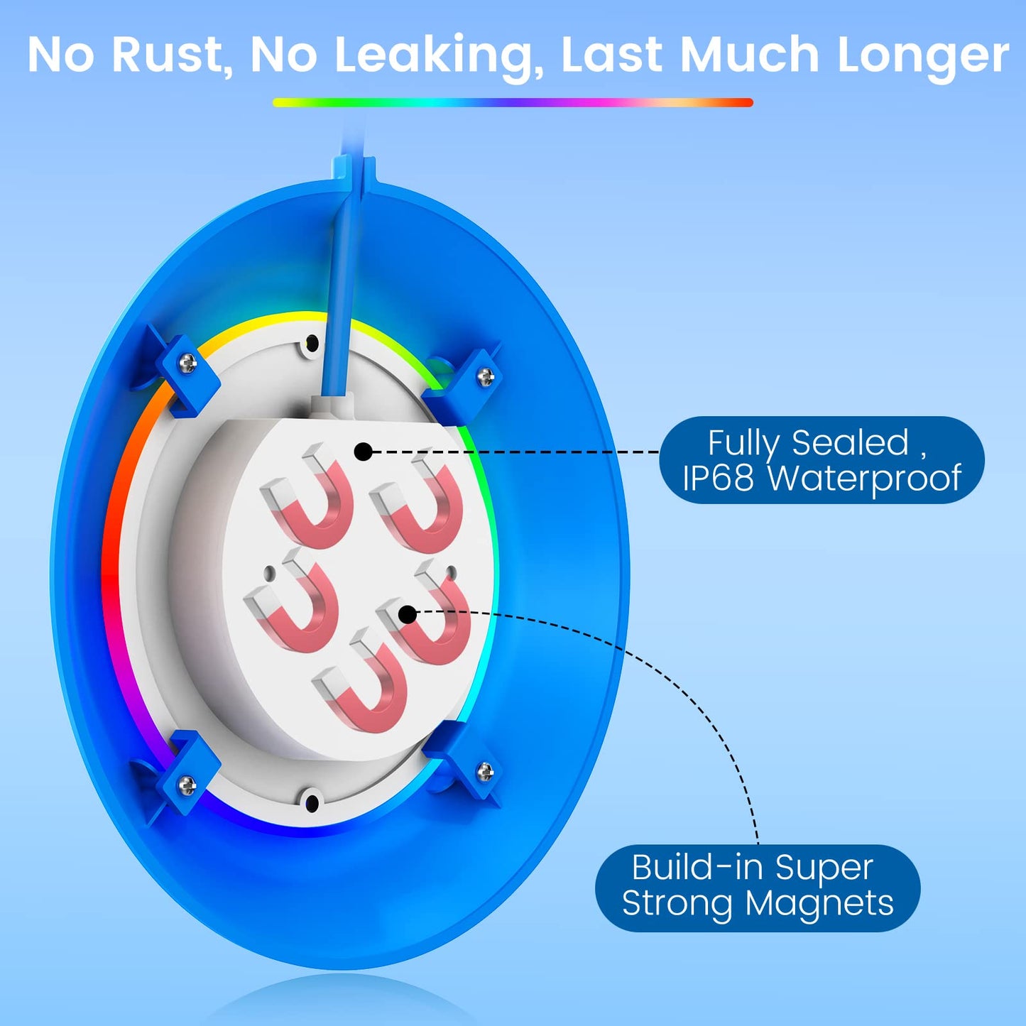 LyLmLe LED Pool Lights 50W Double Lights for Giant Pools, 12V APP Control Underwater Light with Magnet & Timer, 2000lm, IP68 Waterproof Submersible Light for Aboveground and Inground Pools