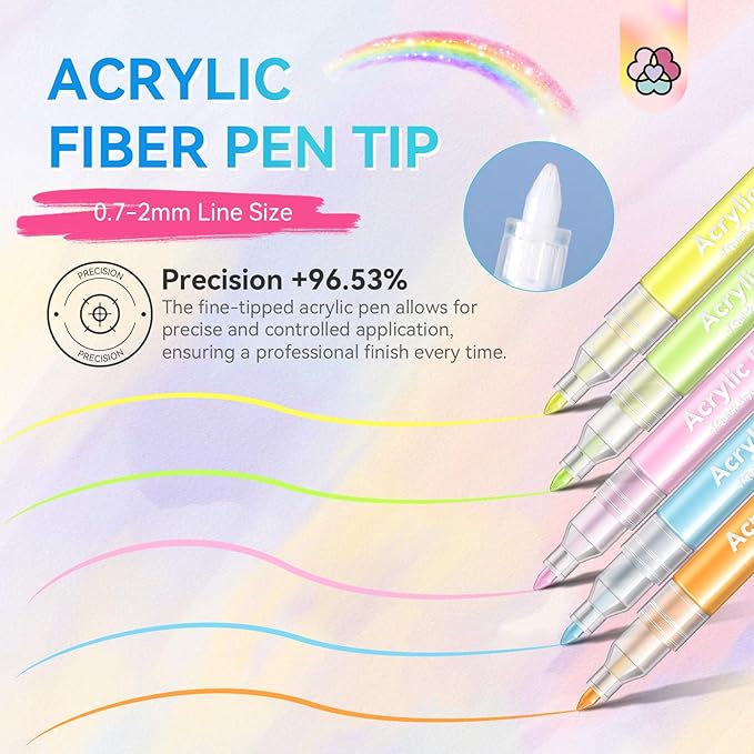 SAVILAND Nail Art Pens Set: 12 Colors 0.7mm 3D Nail Polish Pens Acrylic Paint Markers for Nail Art Design, Drawing Painting Pen Dotting Liner Brush DIY Manicure Tools Kit for Home Salon Use