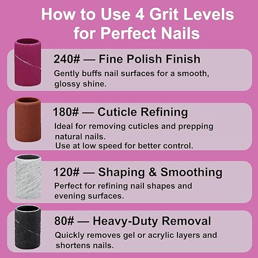 Nail Drill Bits, 145 Pcs Nail Drill Sanding Bands Set - 80# 120# 180# 240# Fine Grit File Sanding Bands for Acrylic Gel Nails, Manicure & Pedicure Nail Tech Tools