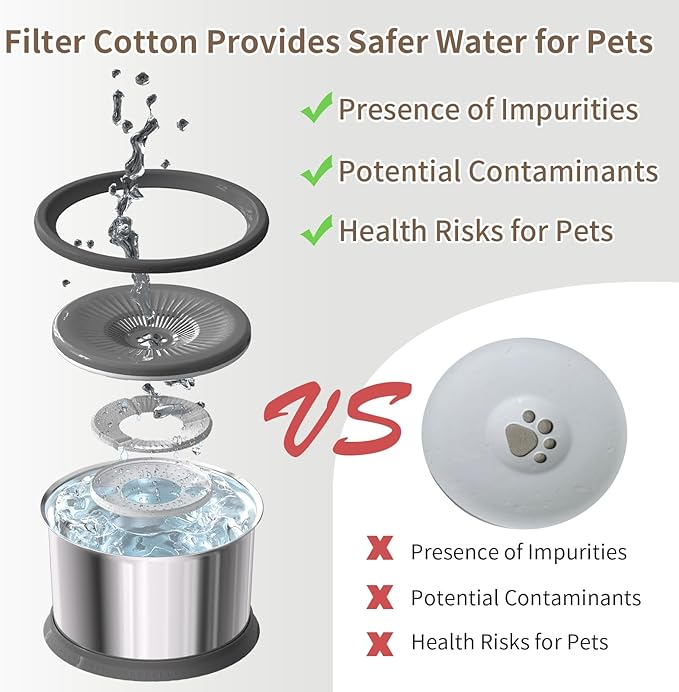 4.5L Dog Water Bowl No Spill 1.2 Gallon Stainless Steel Water Bowl for Dogs 150oz No Mess Slow Water Feeder with Anti-Slip Mat for Messy Drinkers
