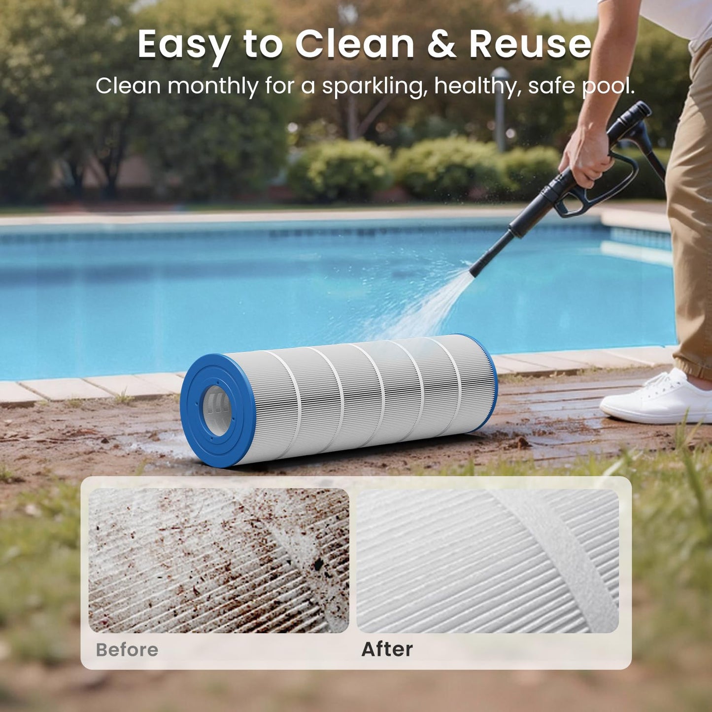Future Way C1750 Pool Filter Cartridge Replacement for Hayward C1750, Replace for Hayward CX1750RE, Pleatco PA175, Unicel C-8417, Filbur FC-1294, 175 sq. ft