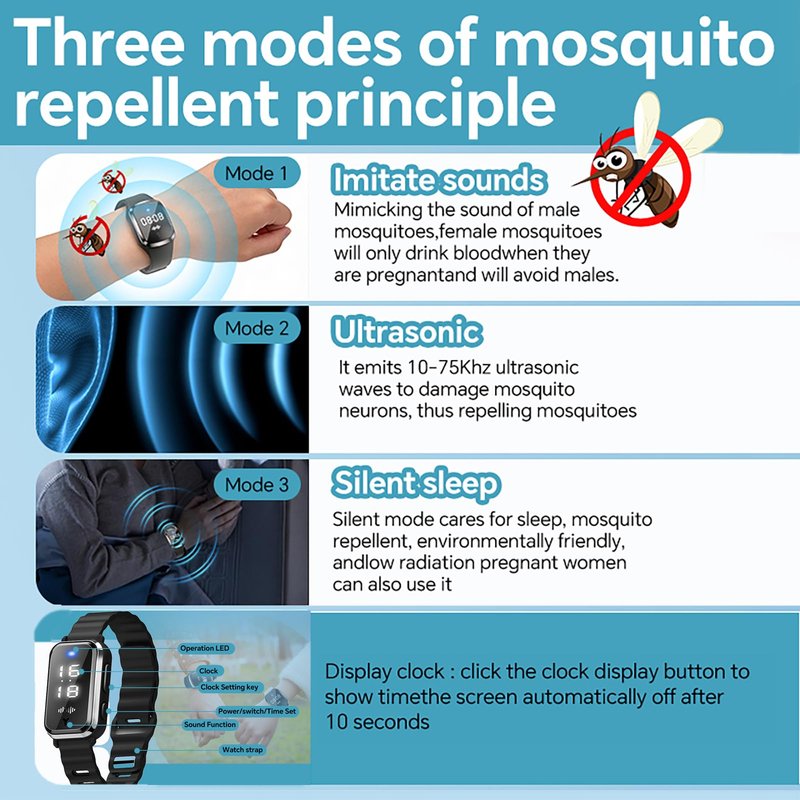 Ultrasonic Mosquito Repellent Bracelets Watch Adjustable Silicone Wristbands Outdoor Bracelets for Kids & Adults Non-Toxic Natural (1Pack M2 Beige Watch)