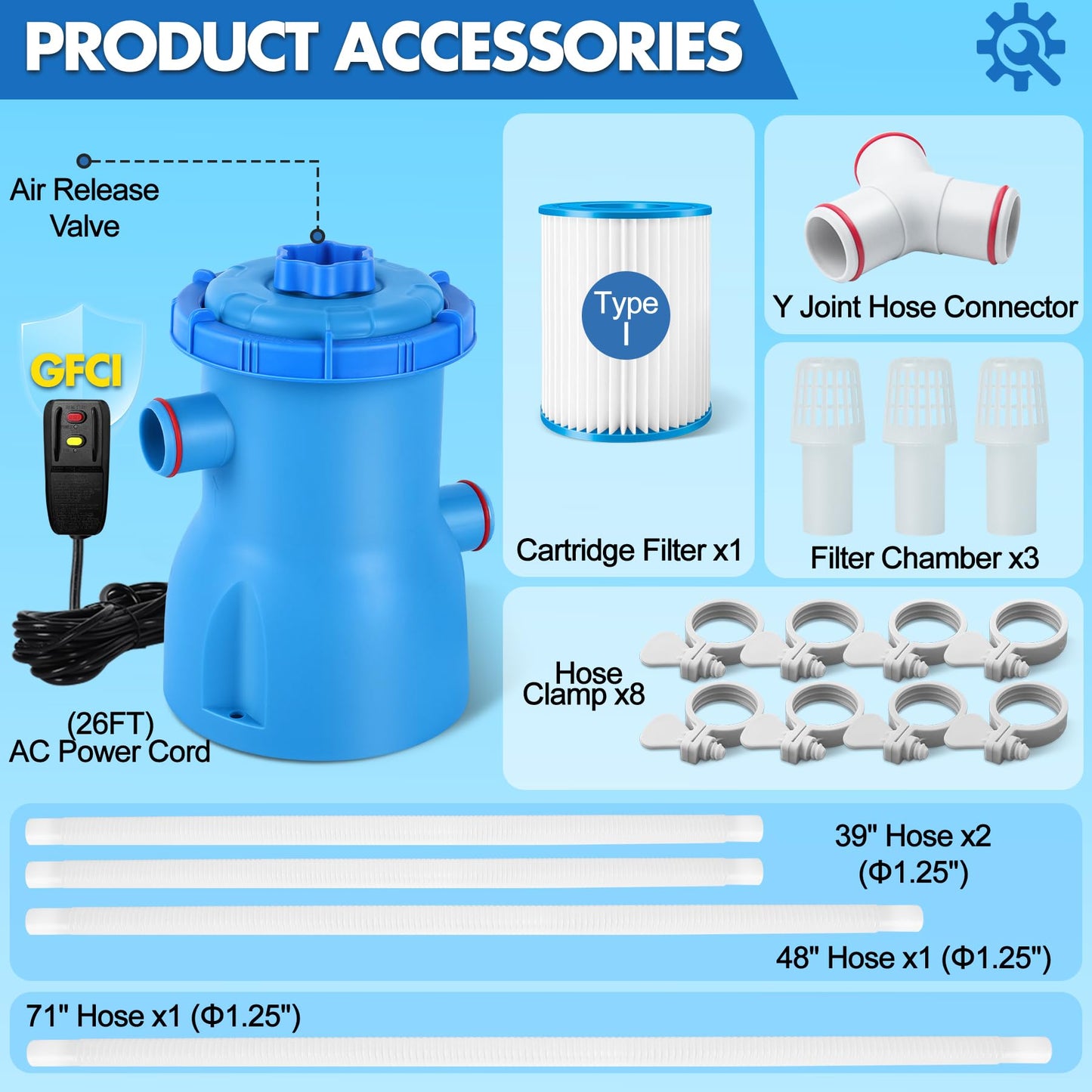BluClear 300 GPH Pool Filter Pump for Small Above Ground Pools, ETL Certified Pool Cartridge Filter Pump System with GFCI, Safety & Reliable Water Circulation Pumps - Rapidly Capture Debris in Water