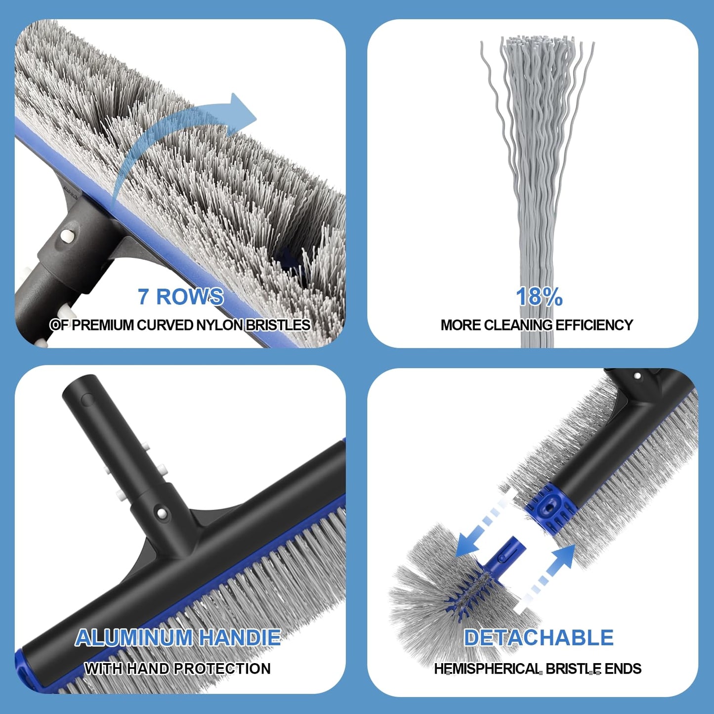 Poolvio 5-in-1 Pool Cleaning Kit - Includes Semi-Deep Skimmer Net, Aluminum Leaf Rake, 20' Pool Brush with 13ft Adjustable Pole