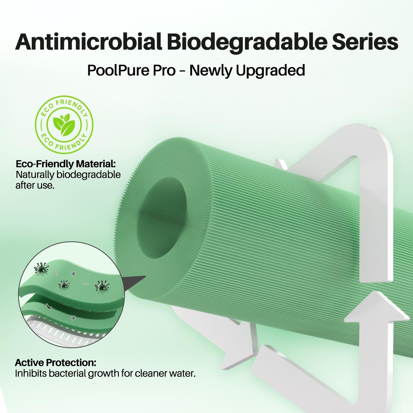 POOLPURE PA120 Antimicrobial Pool Filter, Compatible with Hayward C1200, CX1200RE, Pleatco PA120, Ultra-B2, Unicel C-8412, Filbur FC-1293, Clearwater II 125, Waterway Pro Clean PCCF-125