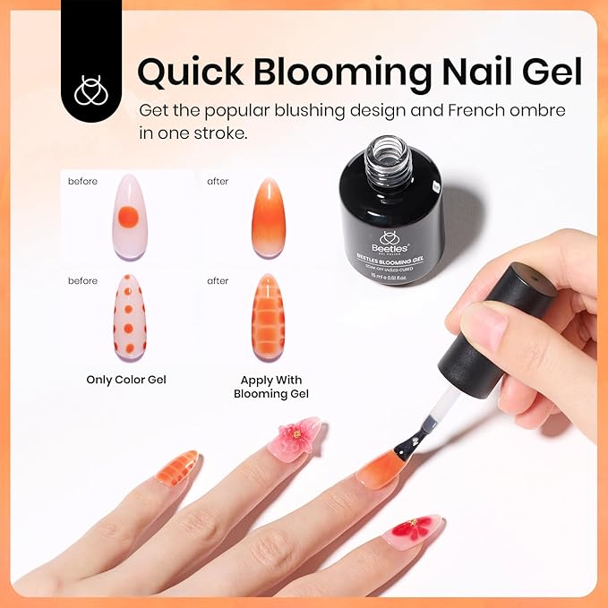 Beetles Blooming Gel: 2 Pcs 15ml Clear Uv Led Blooming Gel Nail Polish for Spreading Effect Blossom Marble Natural Stone Watercolor Floral Print Soak off Nail Diy Design