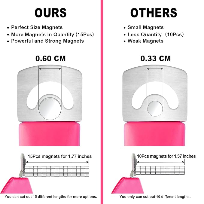Pink Adjustable Nail Clippers with Magnets Sizers for Acrylic Nails, Artificial Fake Nail False Nail Tip Cutter Trimmer Manicure Pedicure Sharp Blade Clip Tool For Salon Home Art Beauty